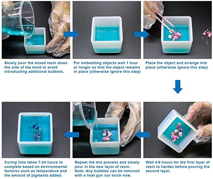 Epoxy Resin AB Part - 64oz Crystal Clear Resin Kit for Art Craft Resin Jewelry Making River Tables Casting and Coating 10 Mica Pigments, 2 Glow in The Dark Colors, 3 Accessories