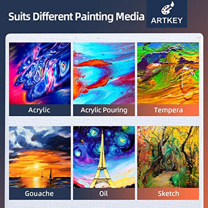 Artkey Mini Canvas, 2x2 inch 24-Pack Small Canvases for Painting, 100% Cotton 2/5 Inch Profile Square Canvas Painting Canvas for Acrylics Oil Watercolor Painting & Signs Crafts
