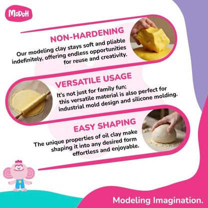 Plasticine Oil Based Modeling Clay, Non Hardening Reusable Clay, Non Toxic, Sulfur Free, No Bake, Non Drying Professional Plastilina Sculpting Clay (Terracotta, 2 Lbs) - color: Terracotta, size: 2 Lbs