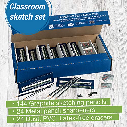 Faber-Castell Creative Studio Graphite Art Pencil School Pack | Back to School Supplies | Teachers Favorite |144 Graphite Pencils - 24 Pencil Sharpeners - 24 Pencil Eraser