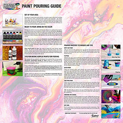 U.S. Art Supply - 1 Quart Floetrol Additive Pouring Supply Paint Medium Deluxe Kit for Mixing, Epoxy, Resin - Silicone Oil,1 and 10 Ounce Plastic Cups, Mini Painting Stands, Sticks, Pallete Knifes