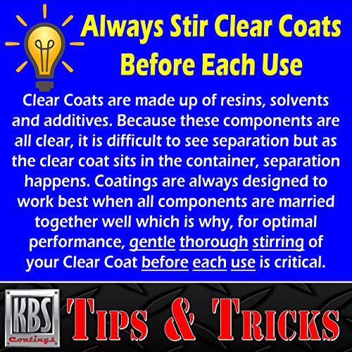 KBS Coatings DiamondFinish Clear Coat - size: 32 Fl Oz (Pack of 1)