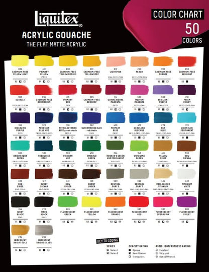 Liquitex Professional Acrylic Gouache, 2-oz (59ml) Bottle, Peach - color: Peach