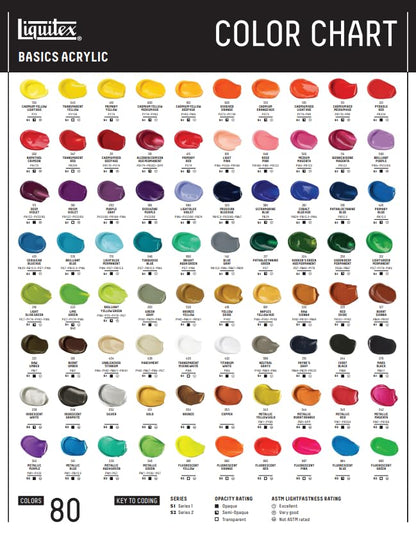 Liquitex BASICS Acrylic Paint Set, 6 x 22ml (0.74-oz) Tube, Metallic Color Paint Set