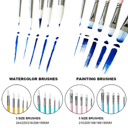 HIMI Little Bird Paint Brushes Set 5 Pcs for Acrylic Oil Gouache Paint，1 Wide Brush, 3 Fan Brush,1 Liner Brush, Interesting Designed Nice Gift for Art hobbyist Beginners Artists (Pink,5 Pcs) - color: Pink