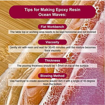 BALTIC DAY Yellow Pigment Paste for Epoxy Resin – Ultra-Opaque 'Summer Yellow' Resin Colorant, 191g/6.7oz – Smooth Blend for Epoxy Art, Jewelry, DIY Crafts - color: Summer Yellow