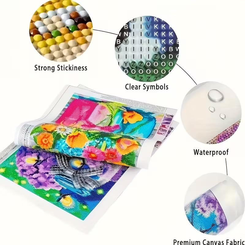 BSNRCH 5D Diamond Painting Kits for Adults Beginners Dragon Diamond Art Kits for DIY Full Round Paint with Diamond Art Dots Crystal Dragon Gem Art Painting Crafts Kits 12 x12inch - color: Dragon