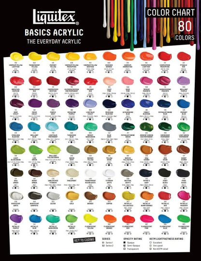 Liquitex BASICS Acrylic Paint, 250ml (8.5-oz) Tube, Titanium White - color: Titanium White, size: 8.45 Fl Oz (Pack of 1)