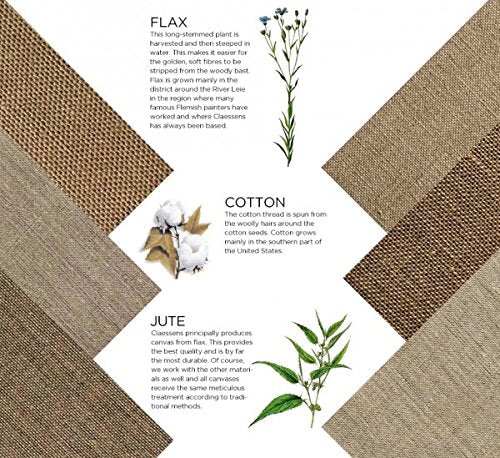 Claessens Linen Roll #66 Single Primed 54" x 3 Yards - color: #66 Medium Texture, size: 54 in x 3 yard