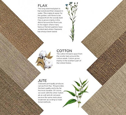 Claessens Linen Roll #66 Single Primed 54" x 3 Yards - color: #66 Medium Texture, size: 54 in x 3 yard