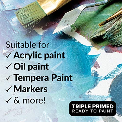 Hippie Crafter 20 Pack Paint Canvases for Painting, 5x7 Blank Art Canvas Panels, Flat Canvas Boards for Acrylic, Oil, and Mixed Media, Small Canvases for Painting Projects and Art Supplies - size: 5 x 7